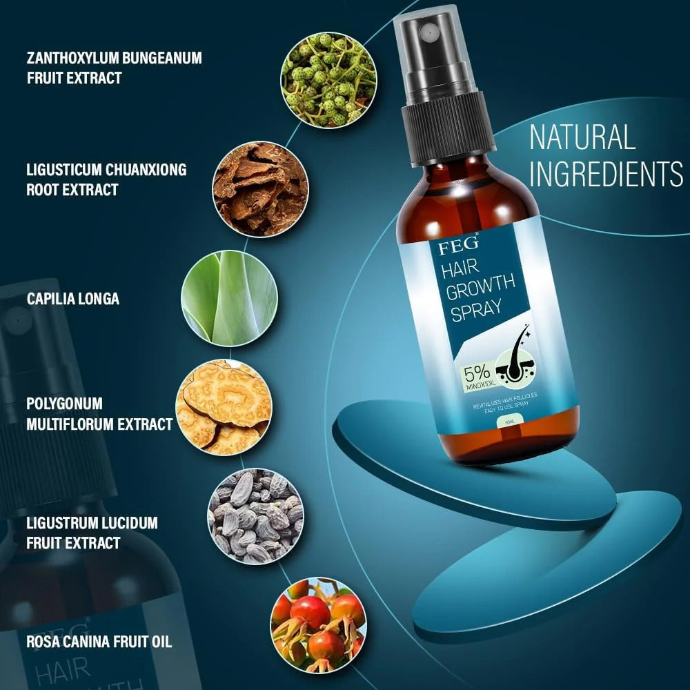 Hair Growth Spray & Beard Roller  – 5% Minoxidil Serum for Hair & Beard Growth